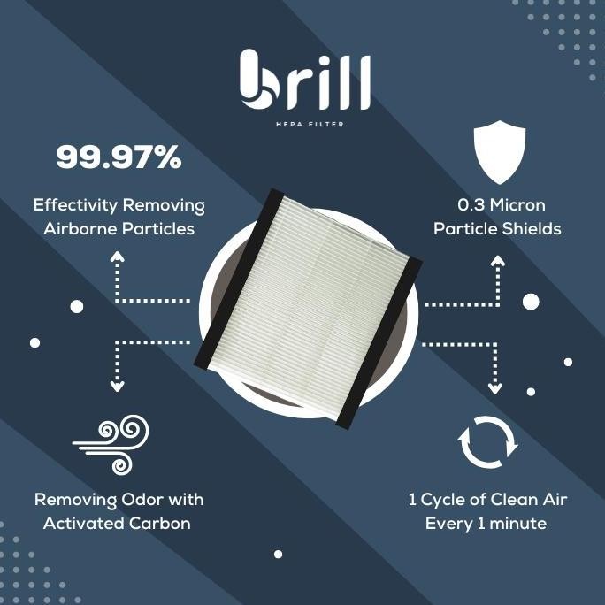 Brill Hepa Filter - Wuling - Filter Kabin Mobil/Filter Ac/Car Cabin Filter/Ac Filter/Filter Ac Mobil