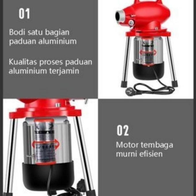 Mesin Pembersih Saluran Air Mesin Pembersih Saluran Mampet Mesin Mampet Saluran Air Mesin Mampet Sal