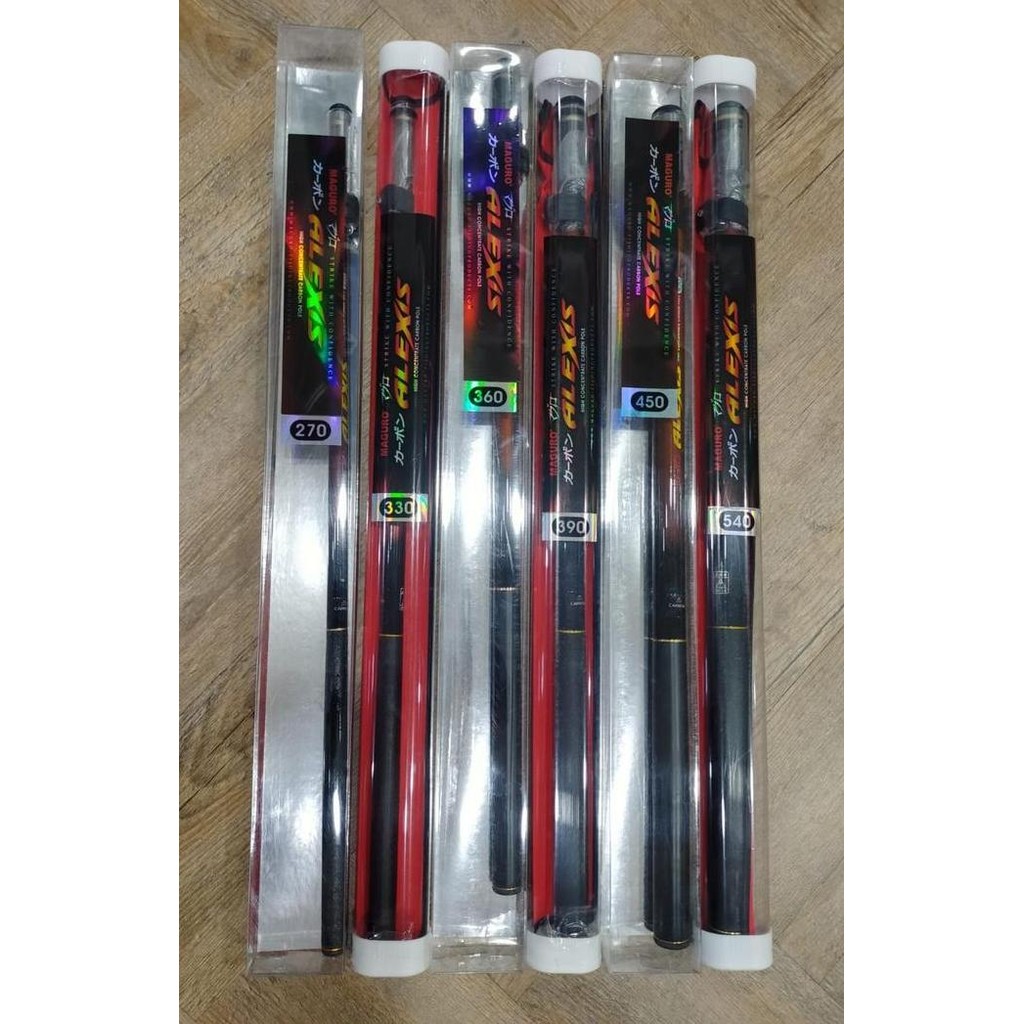 TEGEK MAGURO ZENITH, ALEXIS dan YMETRE