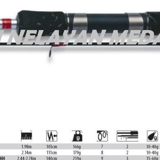 TERMURAH - JORAN SHIMANO BASSTERRA BX EV S 66H