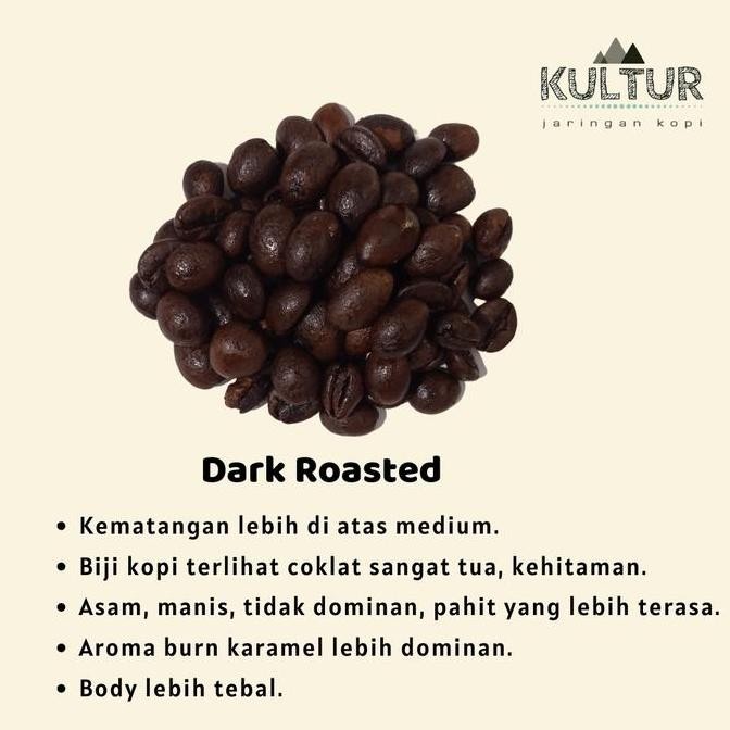 

Coffee Bean Biji Kopi Arabika Bali Kintamani Natural Process 1 Kg