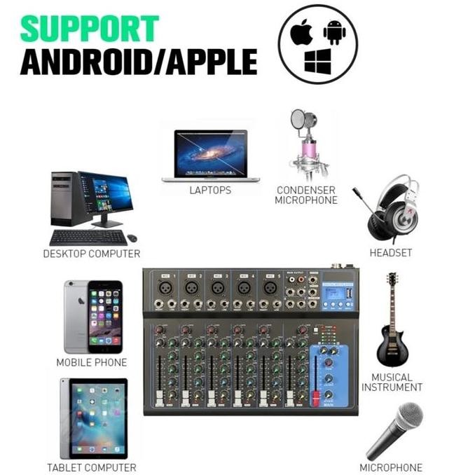 Mixer Audio Profesional Mg04Bt Mg07Bt 4/7 Channel Mixer Audio