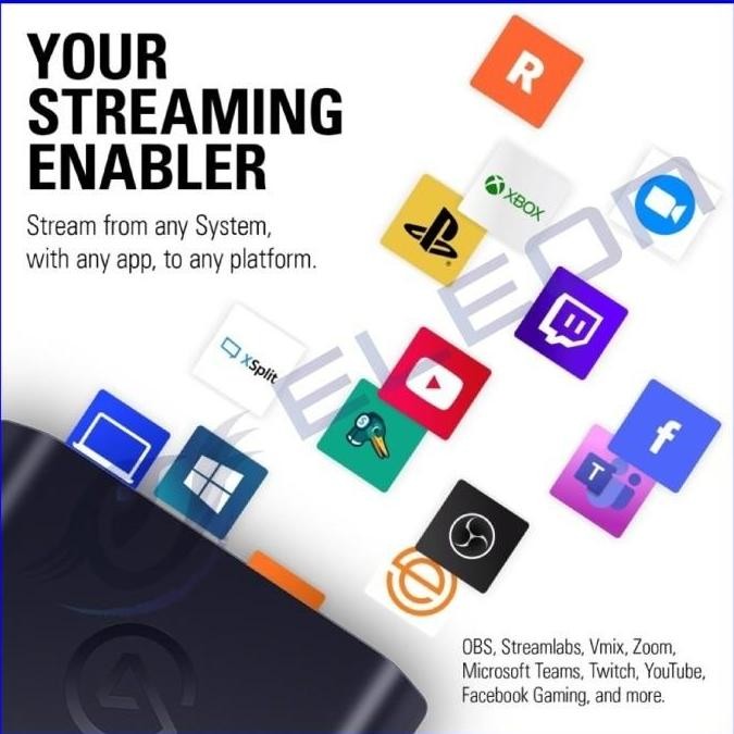 Elgato Hd60X 4K Video Game Capture / Elgato Hd60 X / Elgato Hd60-X Co