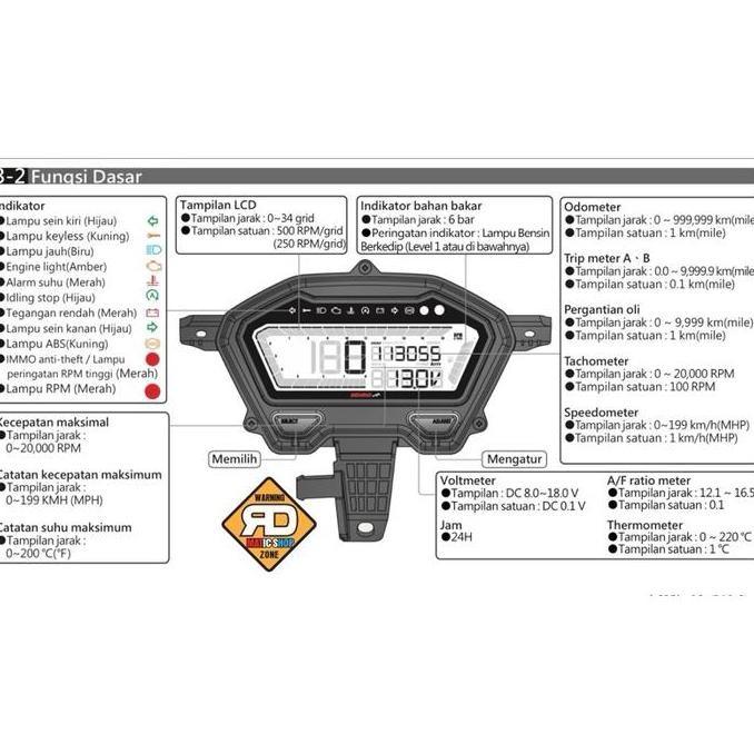 Ready  Speedometer KOSO New Vario 125 150 2018 - 2021