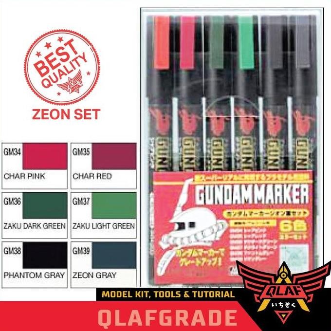 

TERLARIS - GUNDAM MARKER - ZEON MARKER SET