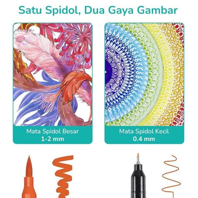 

spidol warna warni sepidol double head drawing art watercolor 1 set JS