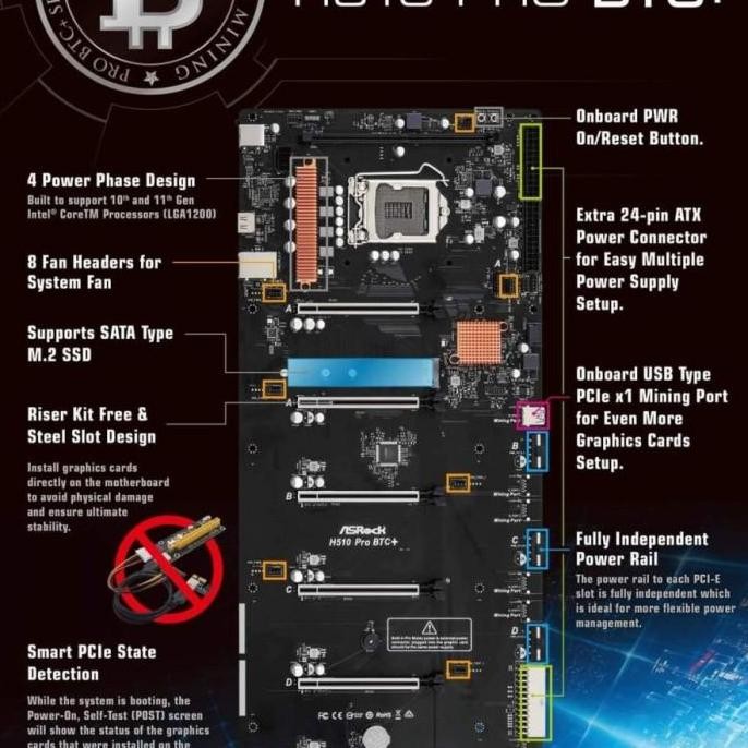 ASRock H510 Pro BTC+ Motherboard Mining (Bukan B250 BTC/ B360 BTC Pro)