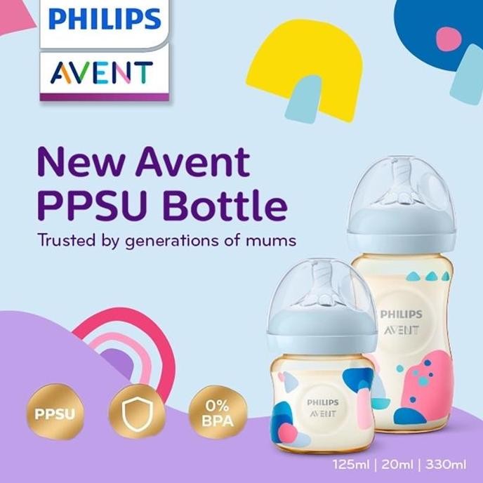Philips Avent Ppsu Wide Neck 125 Ml & 260 Ml Botol Susu Avent Ppsu Co
