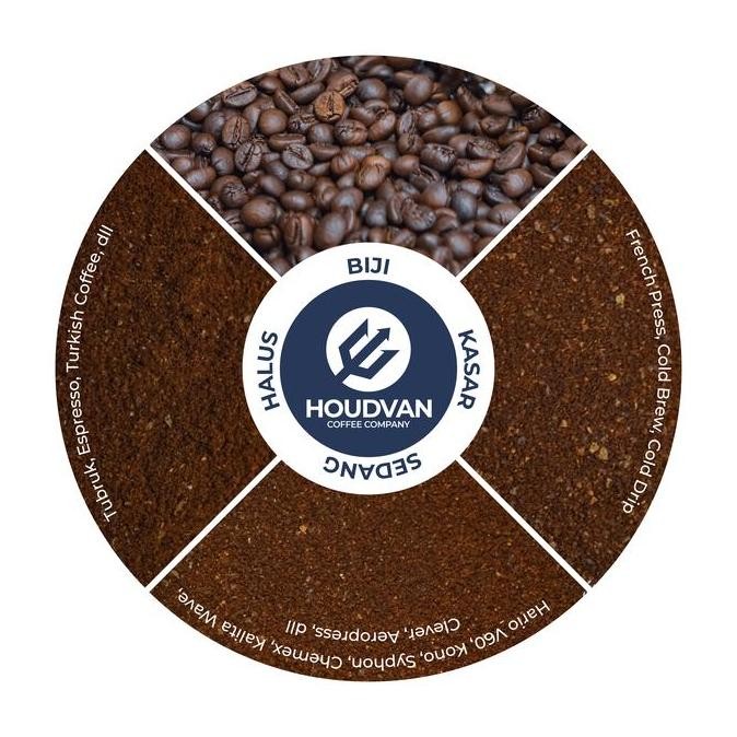 

JH8 KOPI ROBUSTA FINE DAMPIT 500GR