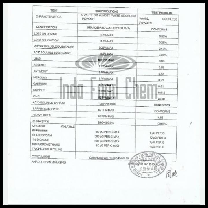 

Terlaris Titanium Dioxide Fgx 500Gr Usp/Food Grade Ex Rrc, Pemutih Makanan Good Quality