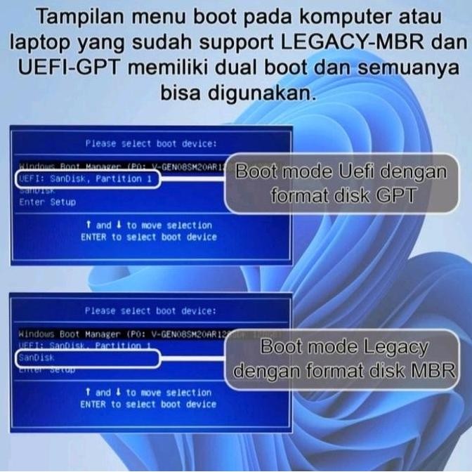 ready FLASHDISK BOOTABLE WINDOWS 11 PRO BYPAS NON TPM PLUS DRIVERPACK