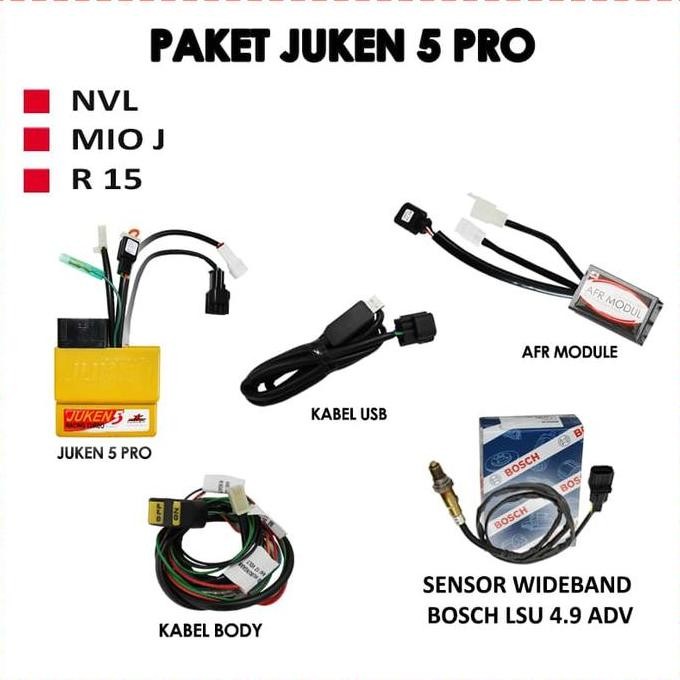 ECU BRT JUKEN 5 PRO RACING TURBO (NVL-MIO J- R15)