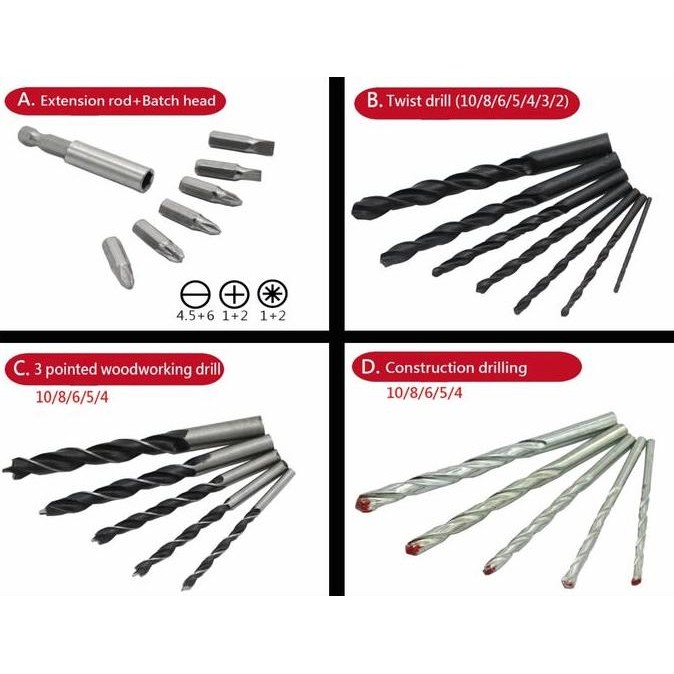 MATA BOR BETON BESI KAYU SET LENGKAP FISHER FICHER RUMAH SEKRUP BAUT