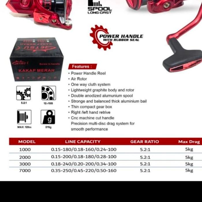 Reel Pancing Getsu Kakap Merah Body Metal 7000 Reel Laut #Gratisongkir
