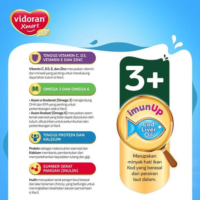 

vidoran Xmart 3+ Madu 700gr Susu Pertumbuhan Anak 3-5 Tahun - 5 box (Bubuk) - EXP : 08.2026 H85