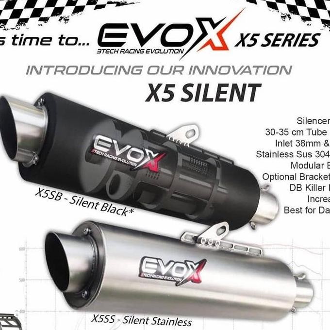 KNALPOT RACING 3TECH EVOX X5 SILENT SERIES SILENCER