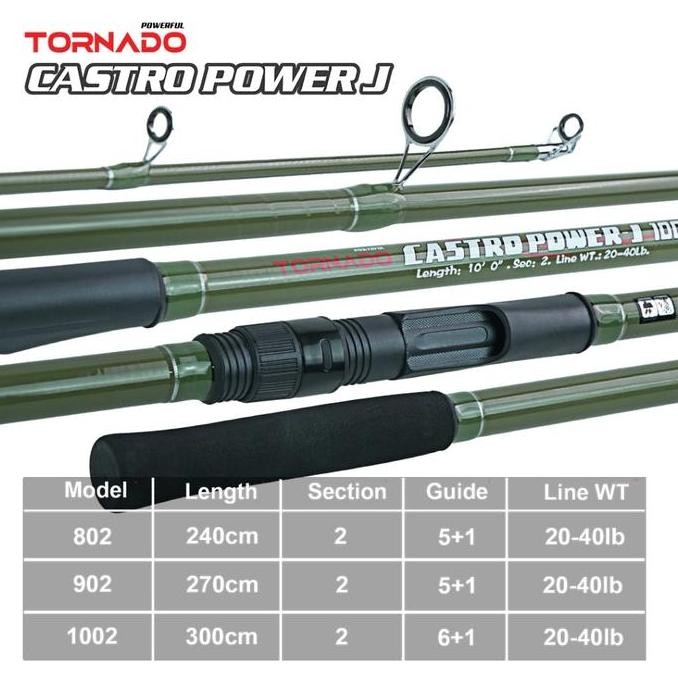 Tornado Joran Pancing Spinning Castro Power J 240Cm - 300Cm Hi-Technology Carbon Blank Joran Pancing