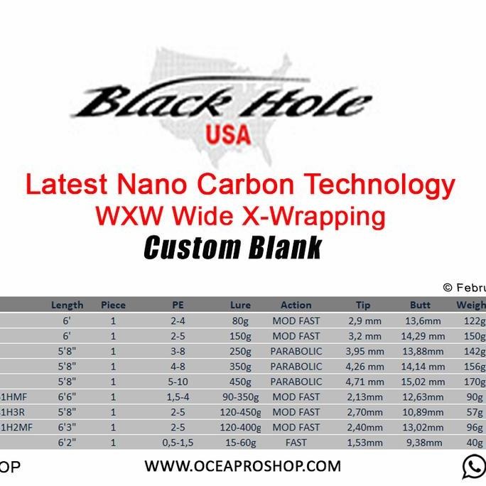 BARU Black Hole CapeCod Custom blank