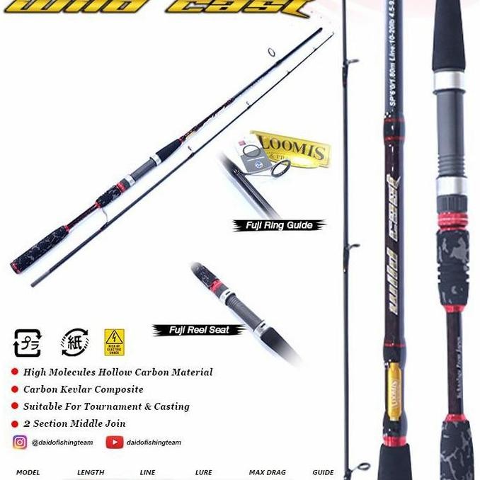 BARU joran loomis wildcast 270 300 cm joran carbon laut