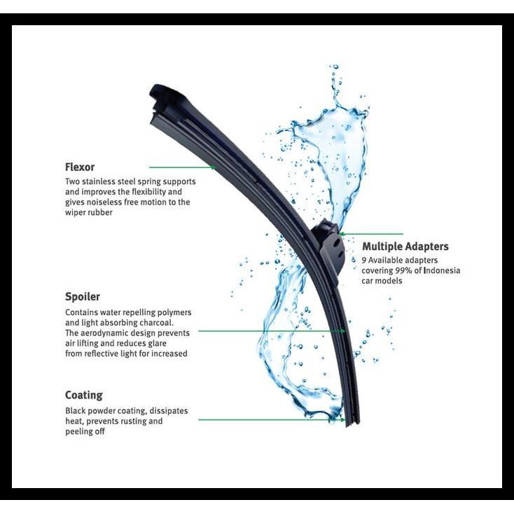 TERBARU WIPER FRAMELESS BMW X3 2003-2009 TRUPOWER 