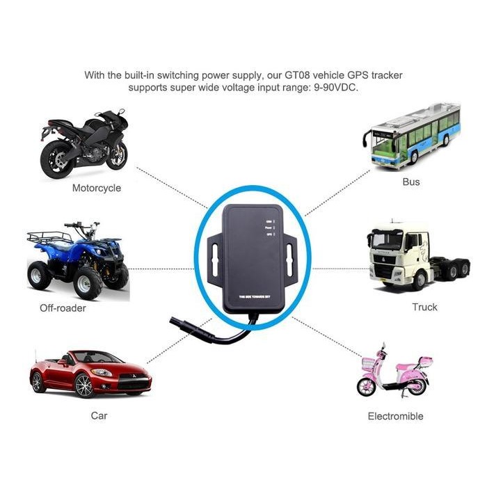 Gps Tracker Pelacak Motor Anti Air & Anti Maling Original Dan Terpercaya