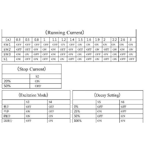 Tb6560 3A Stepper Motor Driver