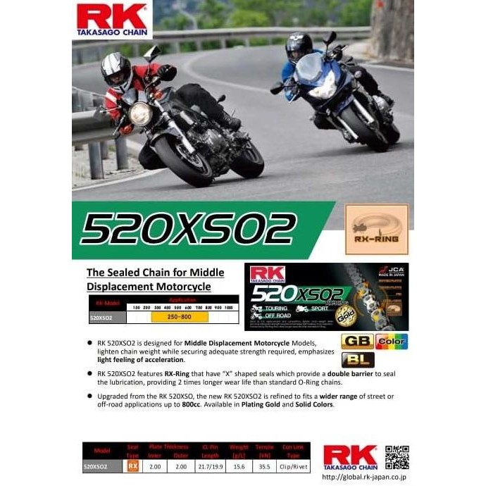 Rantai RK Japan Takasago Chain 520 MRU UW-Ring 124L Ninja 250 ER6 DLL