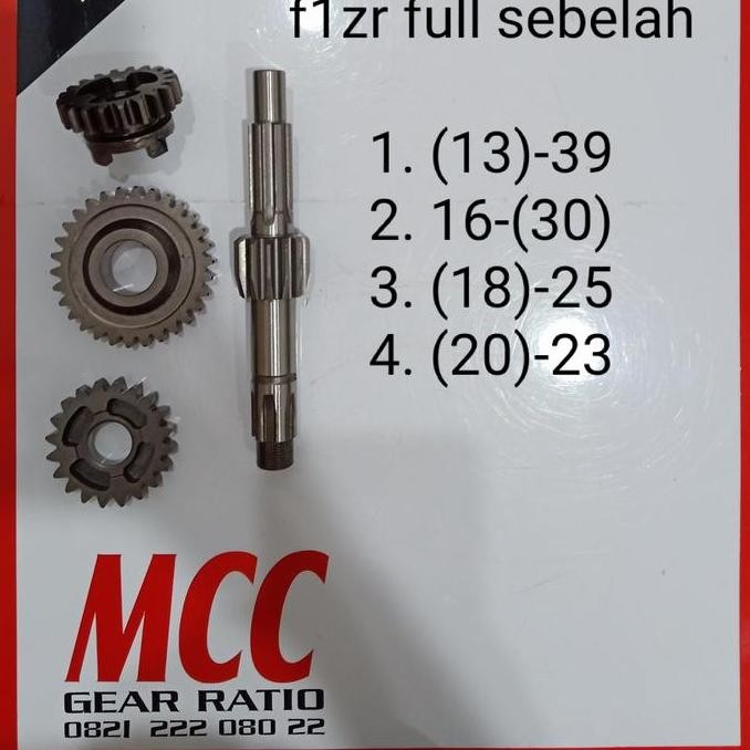 gear ratio f1zr full sebelah