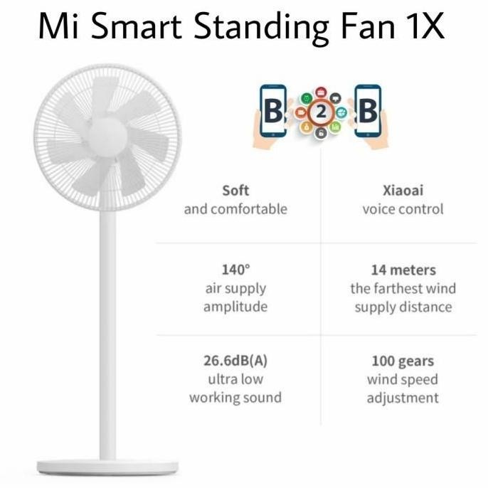 NEW xiomi Smart Standing Fan 1X - Kipas Angin - Mijia Smart Fan 1X
