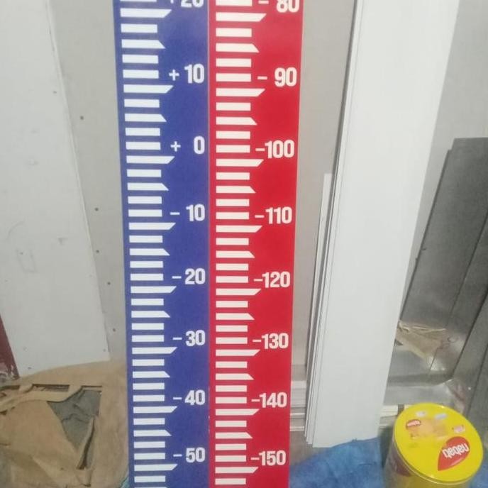 new  Peil Schaal atau Peil Scale 100cm