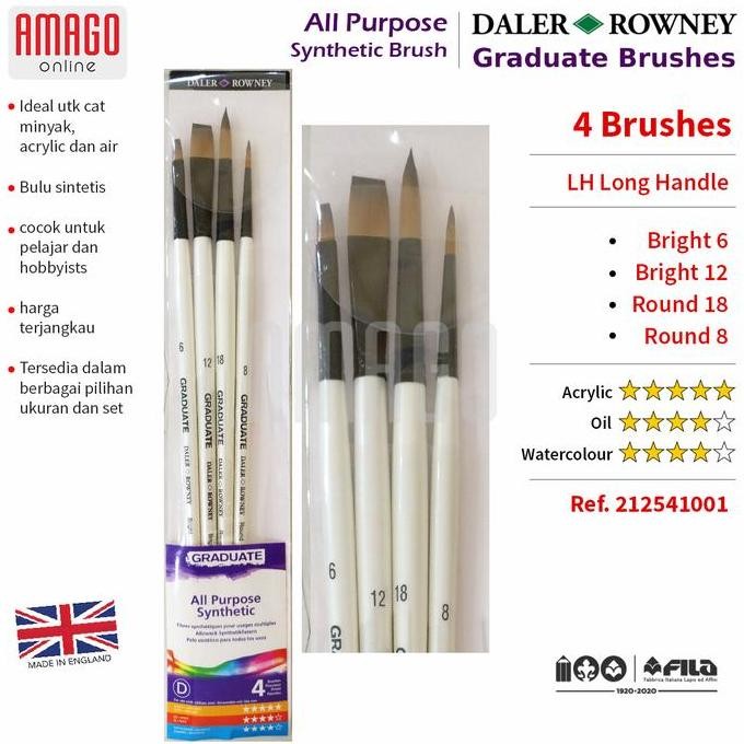 

Kuas Daler Rowney Isi 4 - Graduate Synthetic Brush - Long Handle Set 4