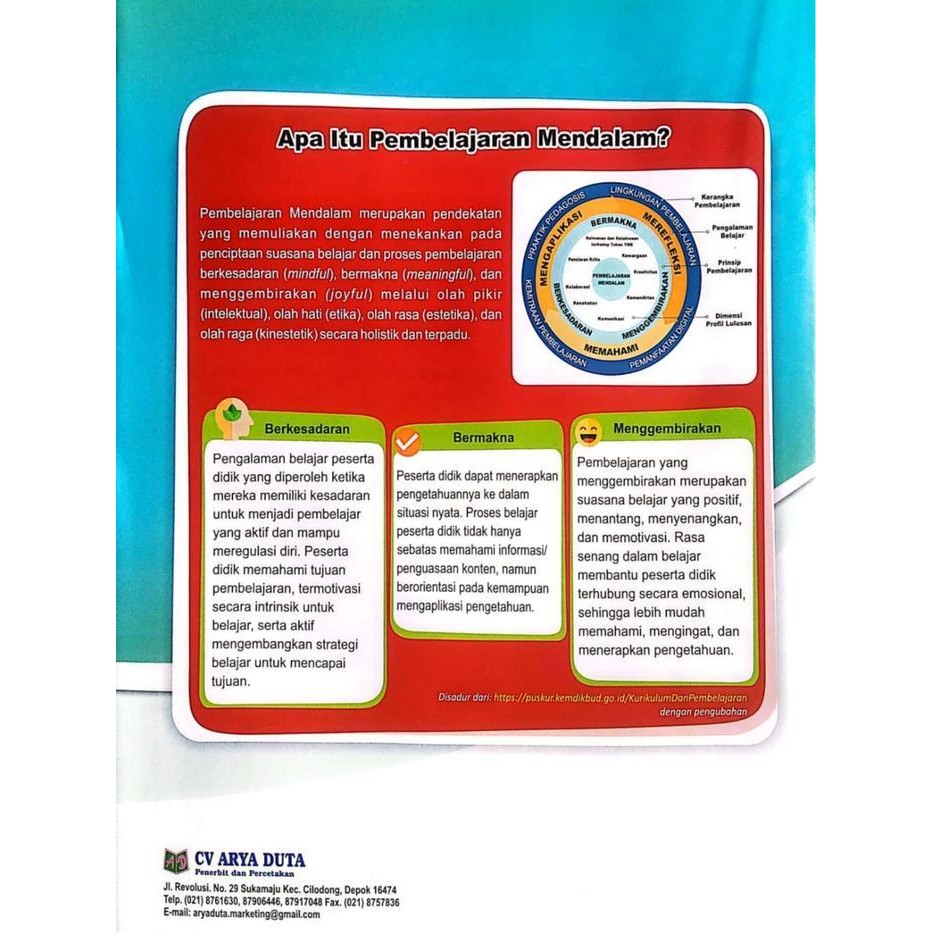 Buku Lks Plbj Kelas 5 Sd/Mi Kurikulum Merdeka Semester 1