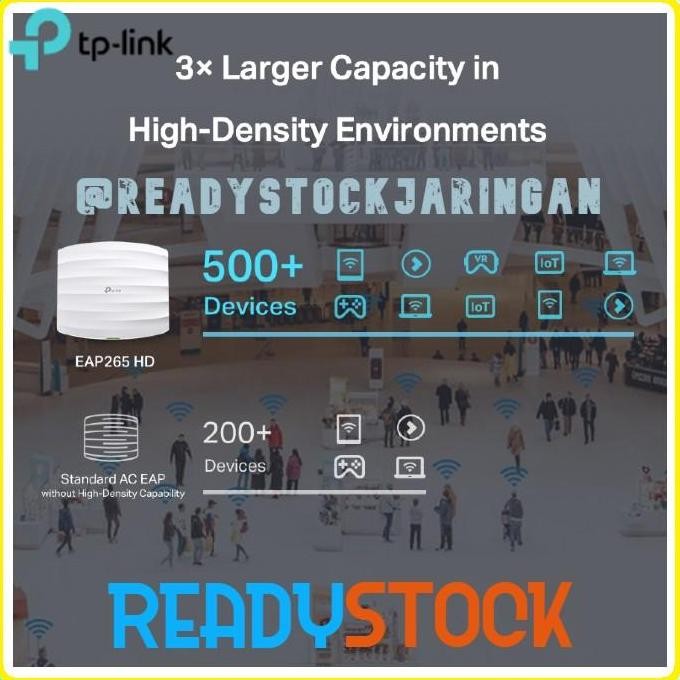 Tp Link Eap-265 Hd Eap265Hd Ac1750 Mu-Mimo Gigabit Ceiling Ap New Stok