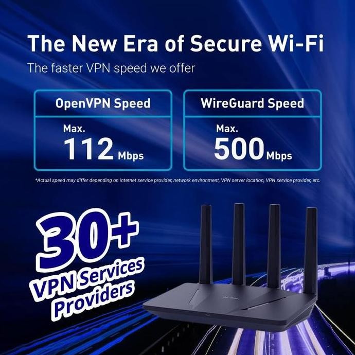 Gl.Inet Flint Gl-Ax1800 Wifi 6 Dual Band Openvpn Wireguard Adguard Router New Stok