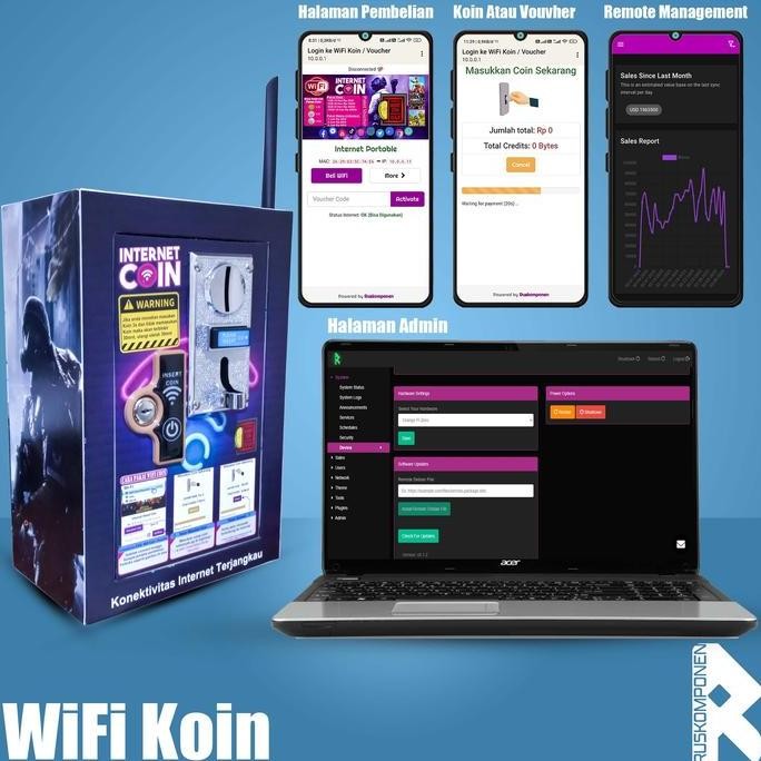 Paket Usaha Wifi Coin Untuk Jarak 500M Cpe220 Paket Usaha Wifi Voucher New Stok