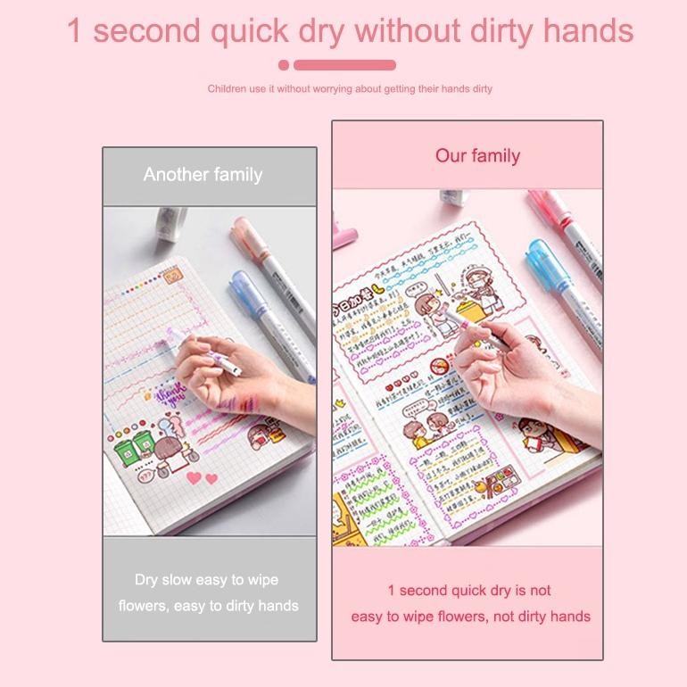 

Yl-24 Eg Pena Garis Bentuk Bunga Pena Penanda Kurva Rol Penanda Sorotan Berwarna Siswa Yang Disalin Dengan Tangan -Eghrerr Yl-24