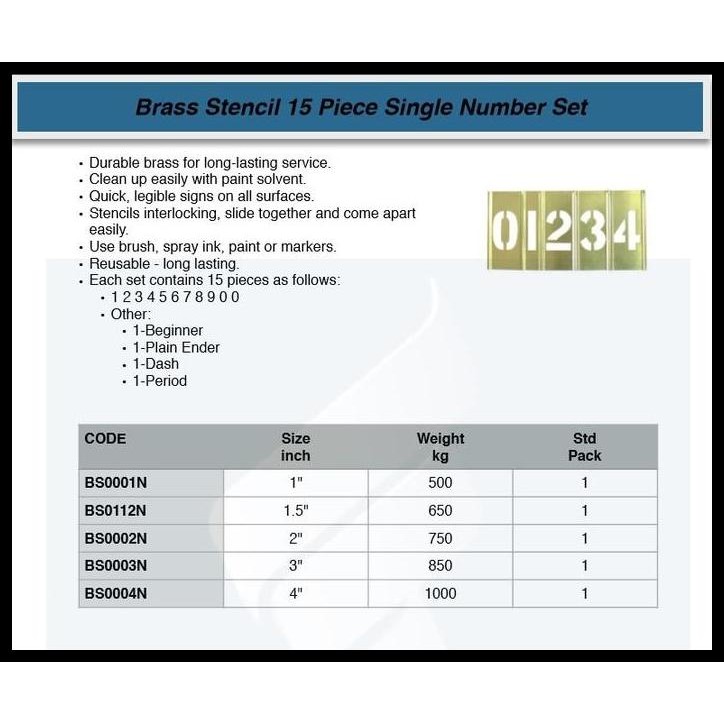 

BEST DEAL FATOOLS BS0005N - NUMBER STENCIL SIZE 5" !