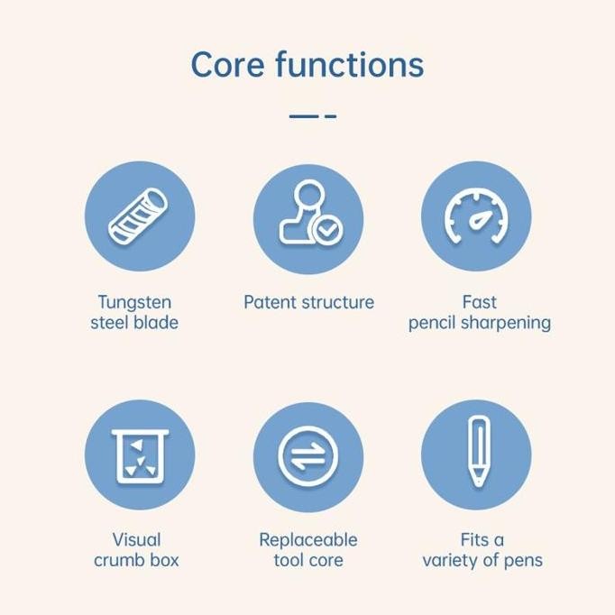 

[BUY1GET1] Deli Electric Pencil Sharpener / Rautan Pensil Otomatis Lucu EH508 FREE PENCIL 2B Stationery NS