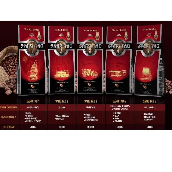 

READY KOPI TRUNG NGUYEN VIETNAM SANG TAO 450GR BUBUK COFFEE PREMIUM IMPORT