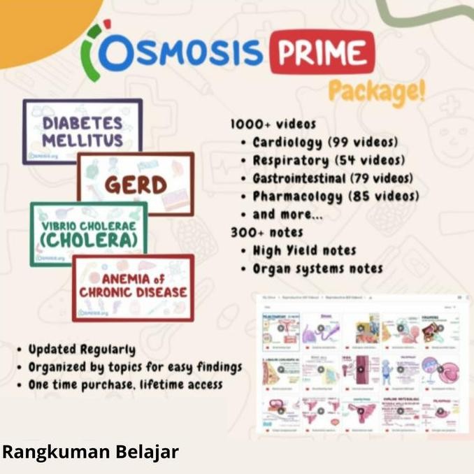 Paket Rangkuman Kedokteran Osmosis Prime 2021