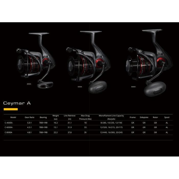 Reel Okuma Ceymar A Ceymar Hd Reel Pancing Spinning