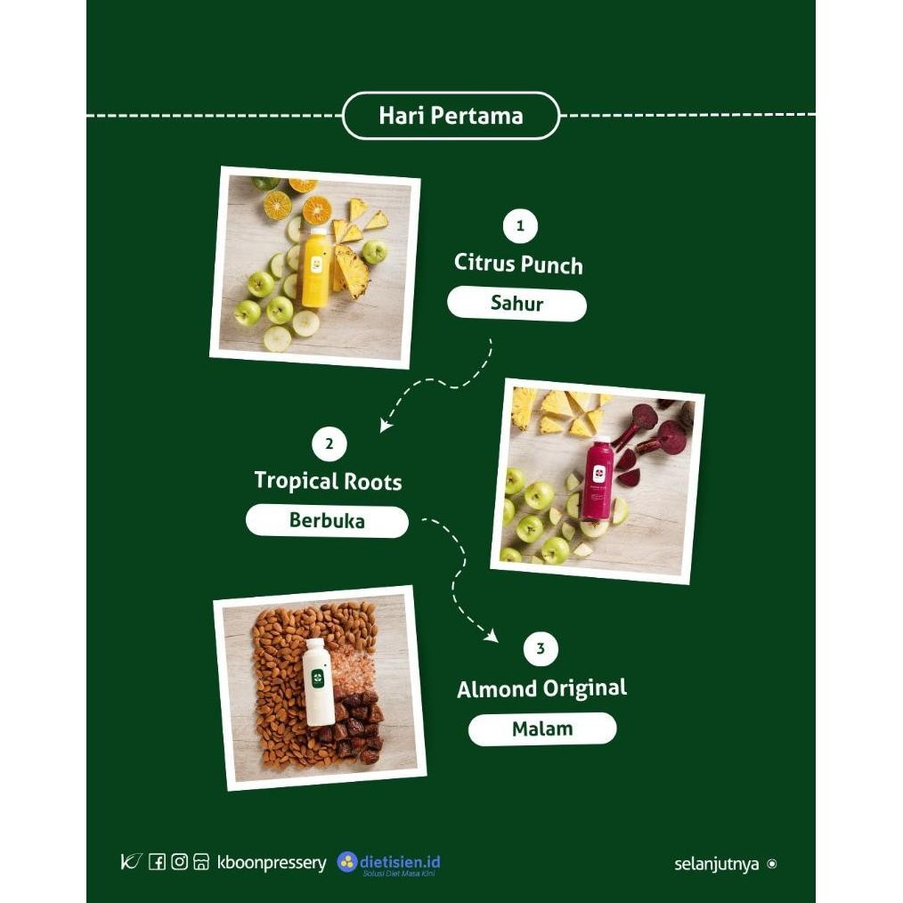 

Paket Cleansing Day Fasting Care Nugi