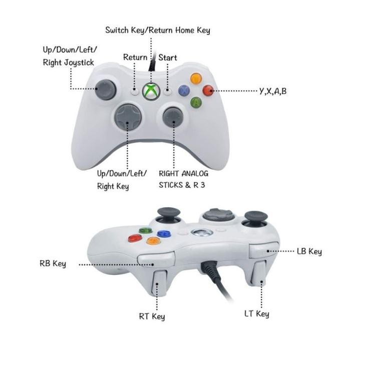 Stik stick xbox kabel wired xbox 360 PC ori pabrik Stik Xbox Stick Xbox Pc Laptop HP