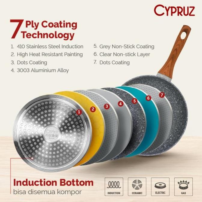 cypruz marble wok pan fry pan sauce pan wajan keramik anti lengket