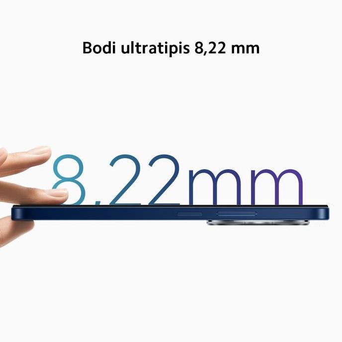 Sale Xiaomi Redmi 14C 6Gb/128Gb 8Gb/256Gb Hp Nfc 120Hz Kamera 50Mp Baterai 5160Mah Resmi