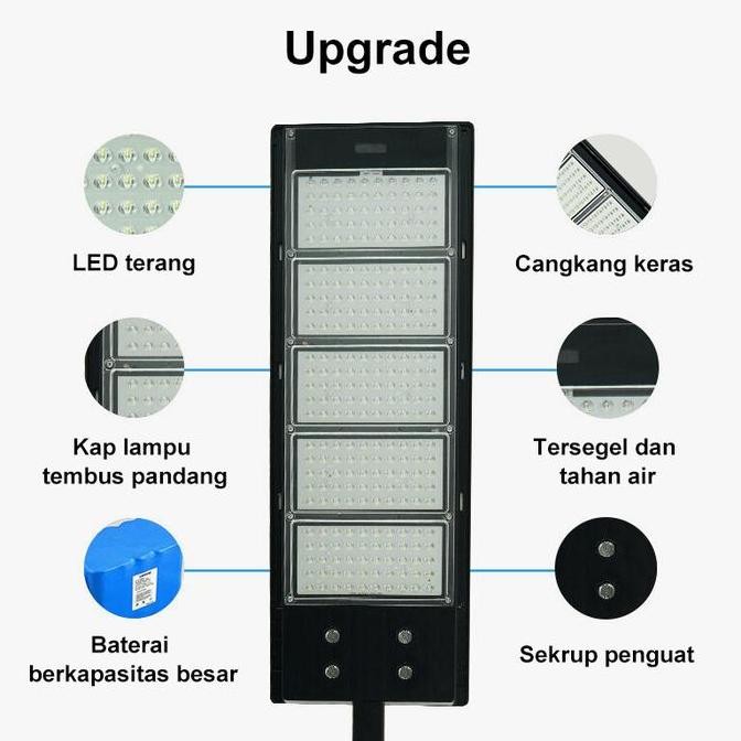 Lampu Jalan Tenaga Matahari Outdoor 1200W Garansi 10 Tahun Tahan Air