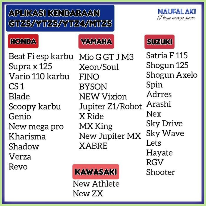 Aki Honda Beat Fi Karbu Esp Vario110 Supa X 125 Honda Blade Verza Yamaha Mio M3 G Gt Soul Xeon Fino 