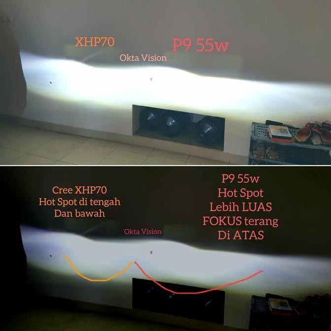 Lampu Led Mobil Putih 60W H7 H11 Hb3 Hir 2 / 9012 Cree Xhp70 Xhp 70