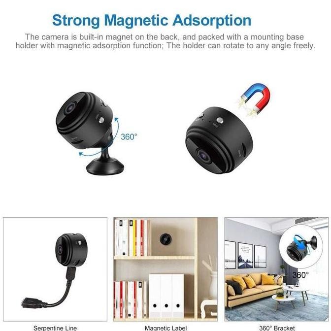 KAMERA CCTV MINI WIFI IP CAMERA CCTV WIDE ANGLE CAM HOME 1080P