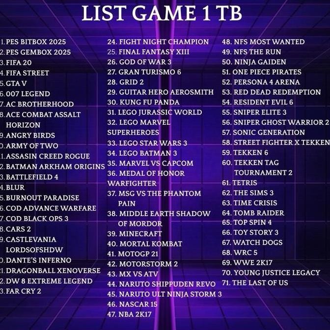 PS3 SONY PS3 SUPER SLIM ORIGINAL FULL GAME Terlaris